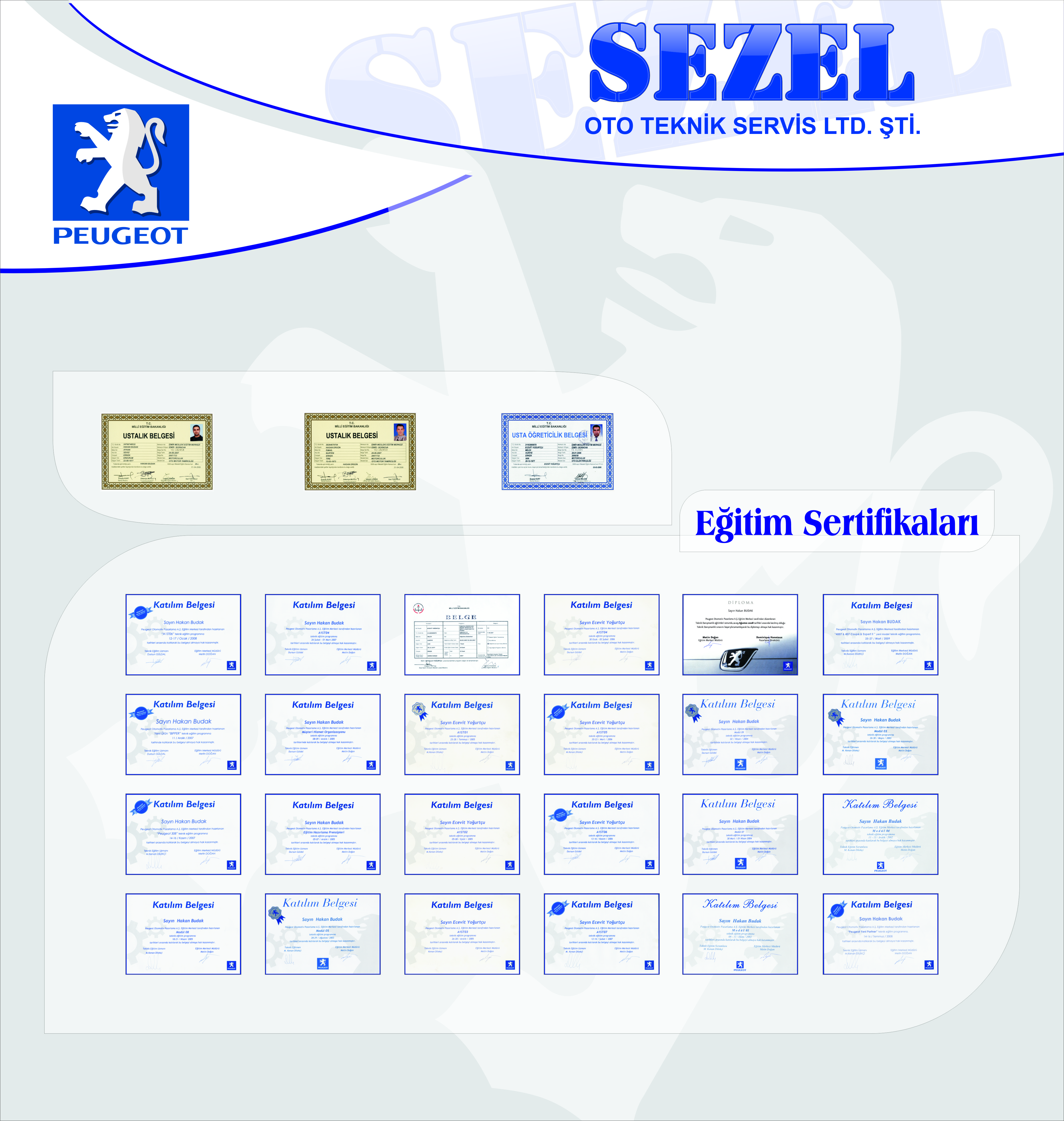 Eğitim Sertifikalarımız